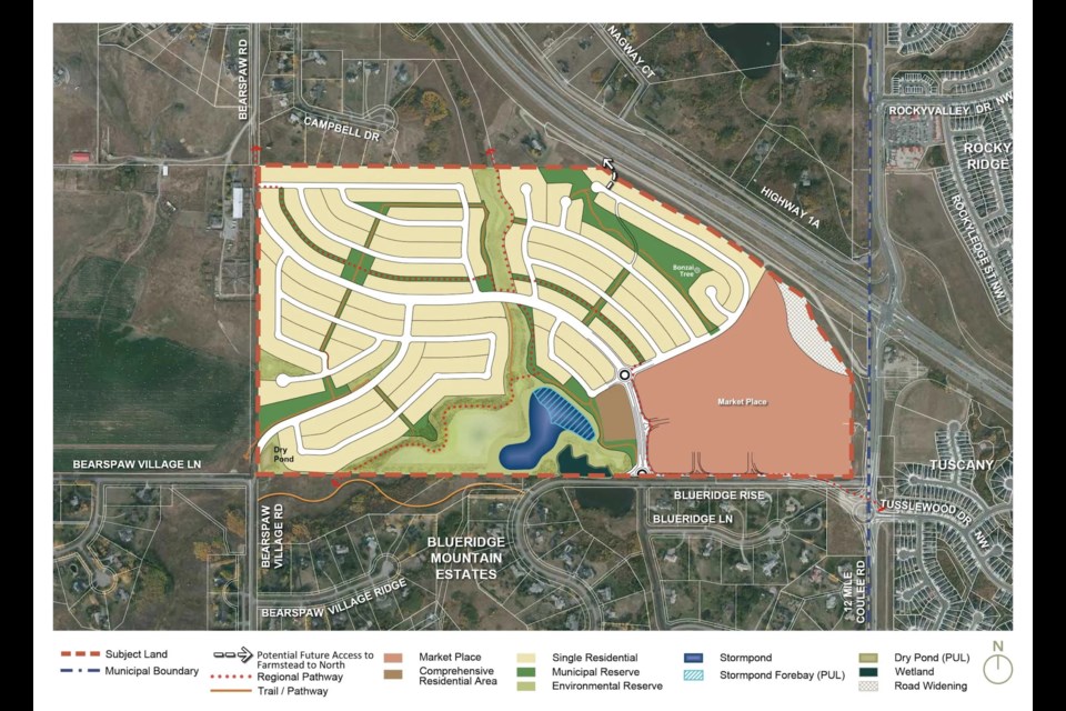 Concept plan for the Ascension Project presented at the Rocky View County Special Meeting on Jan. 24.