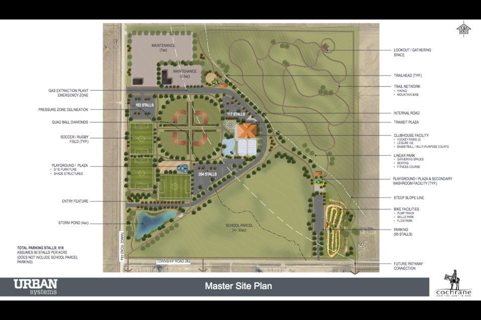 The Town of Cochrane and Rocky View Schools have released the master site plan for the Horse Creek Sports Park, a multi-use sports complex located on Cochrane's northern edge. 
Photo Submitted/For Rocky View Publishing