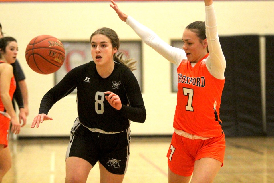 The W.H. Croxford Cavaliers senior girls basketball team hosted their west Airdrie rivals, the George McDougall Mustangs, on Jan. 10. The Cavaliers won 65-45 to maintain their unbeaten record in the RVSA this season.