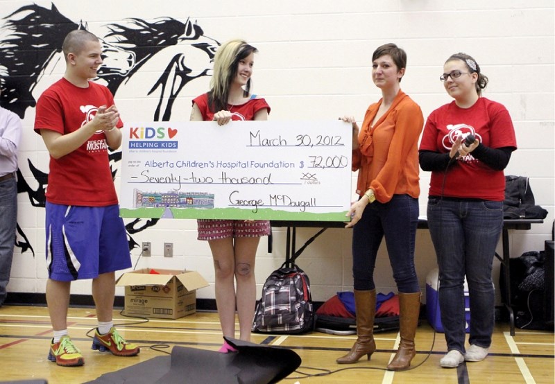 Student organizers (left) along with Amie Nelson (far right) and Lauren Wagner (right) with the Alberta Children&#8217;s Hospital unveil a cheque for $72,000 raised by the
