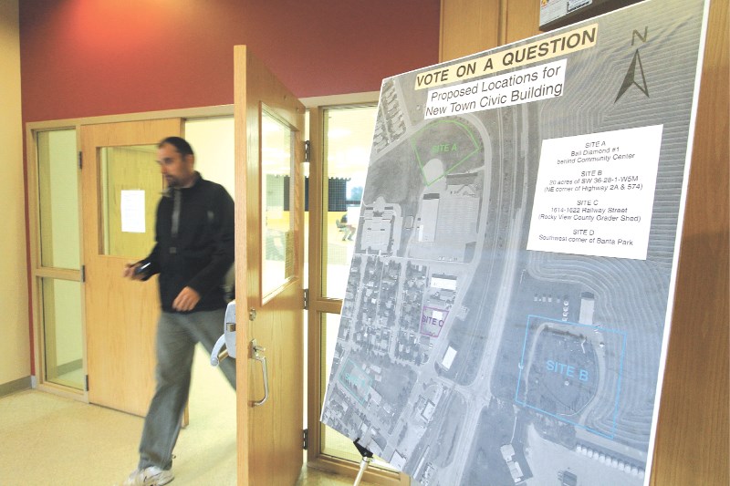 Four-hundred-and-seventy-three Crossfield residents voted June 9, to provide input on where the new Town office will be built.