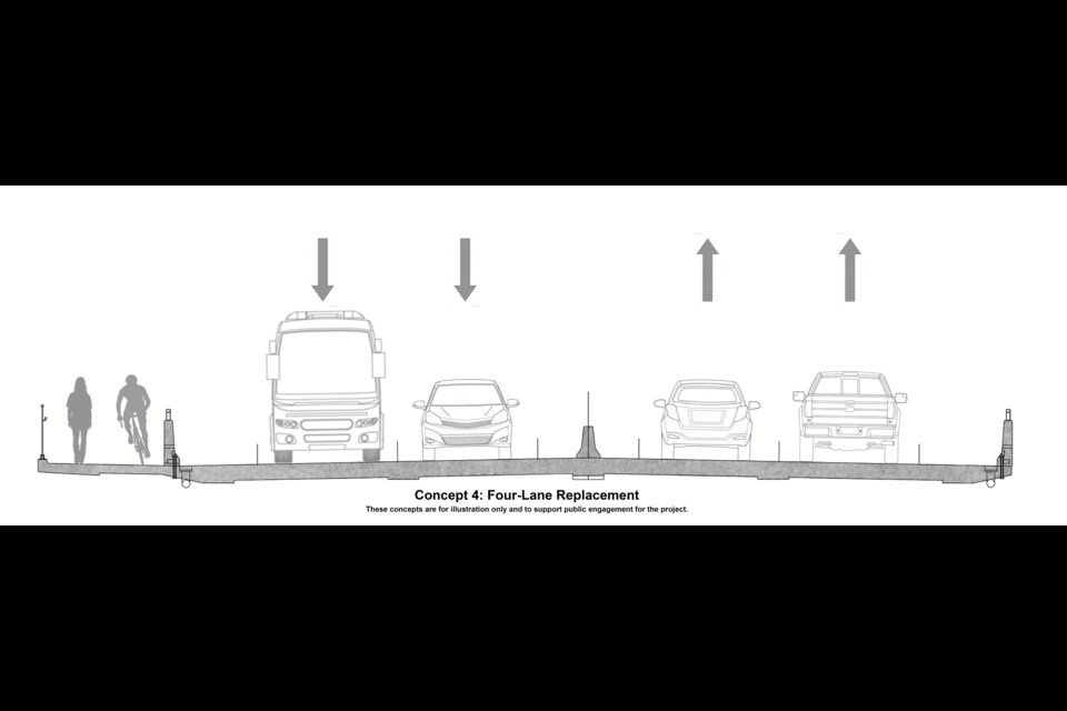 Taylor Bridge Concept 4.  (Ministry of Transportation)