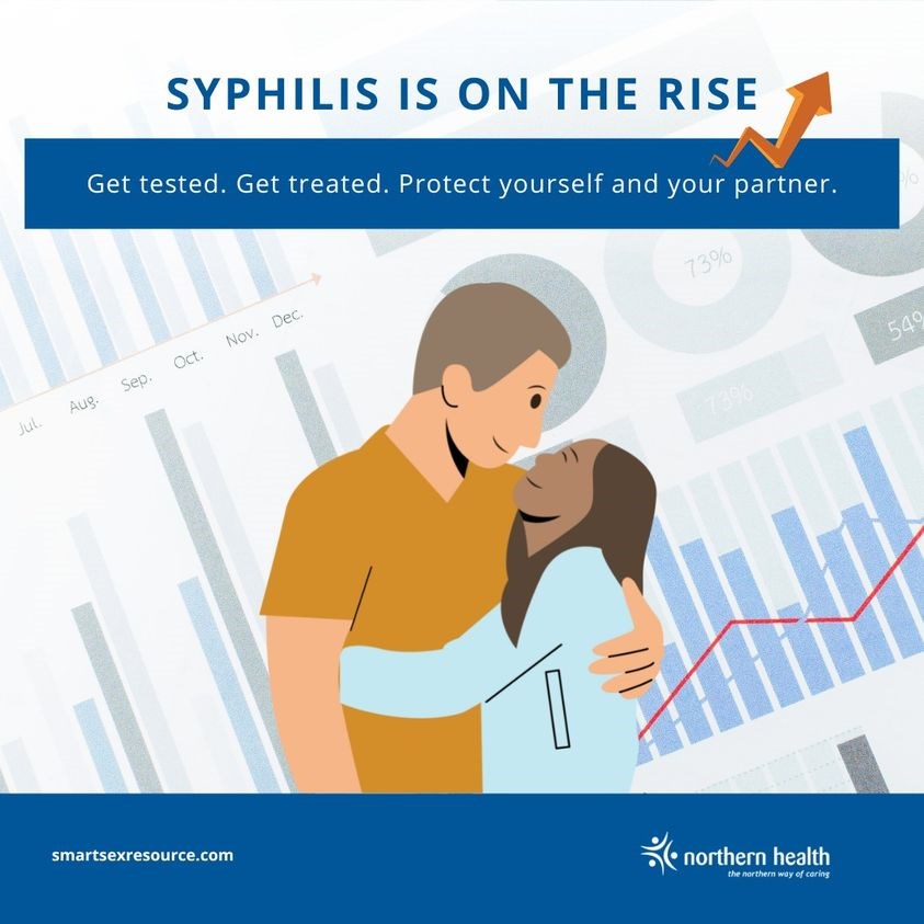 syphillis-rise