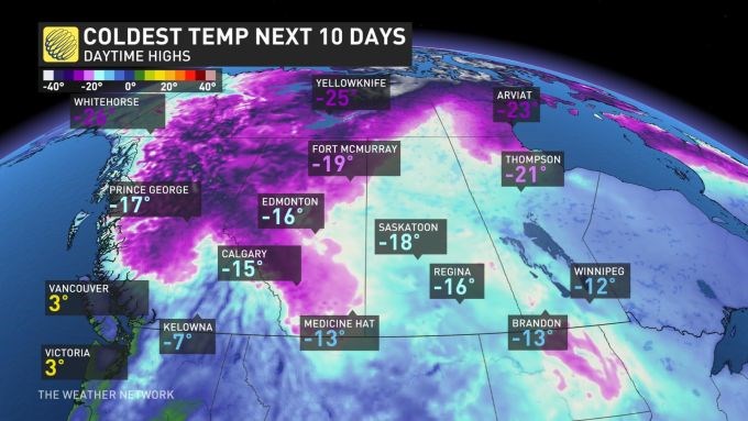 polarvortextweathernetwork