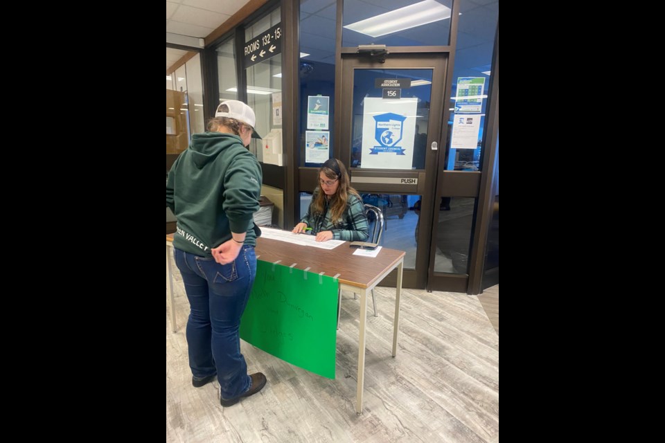Lakeshore 4-H Club | Supplied