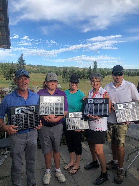 2022 lone wolf club champs