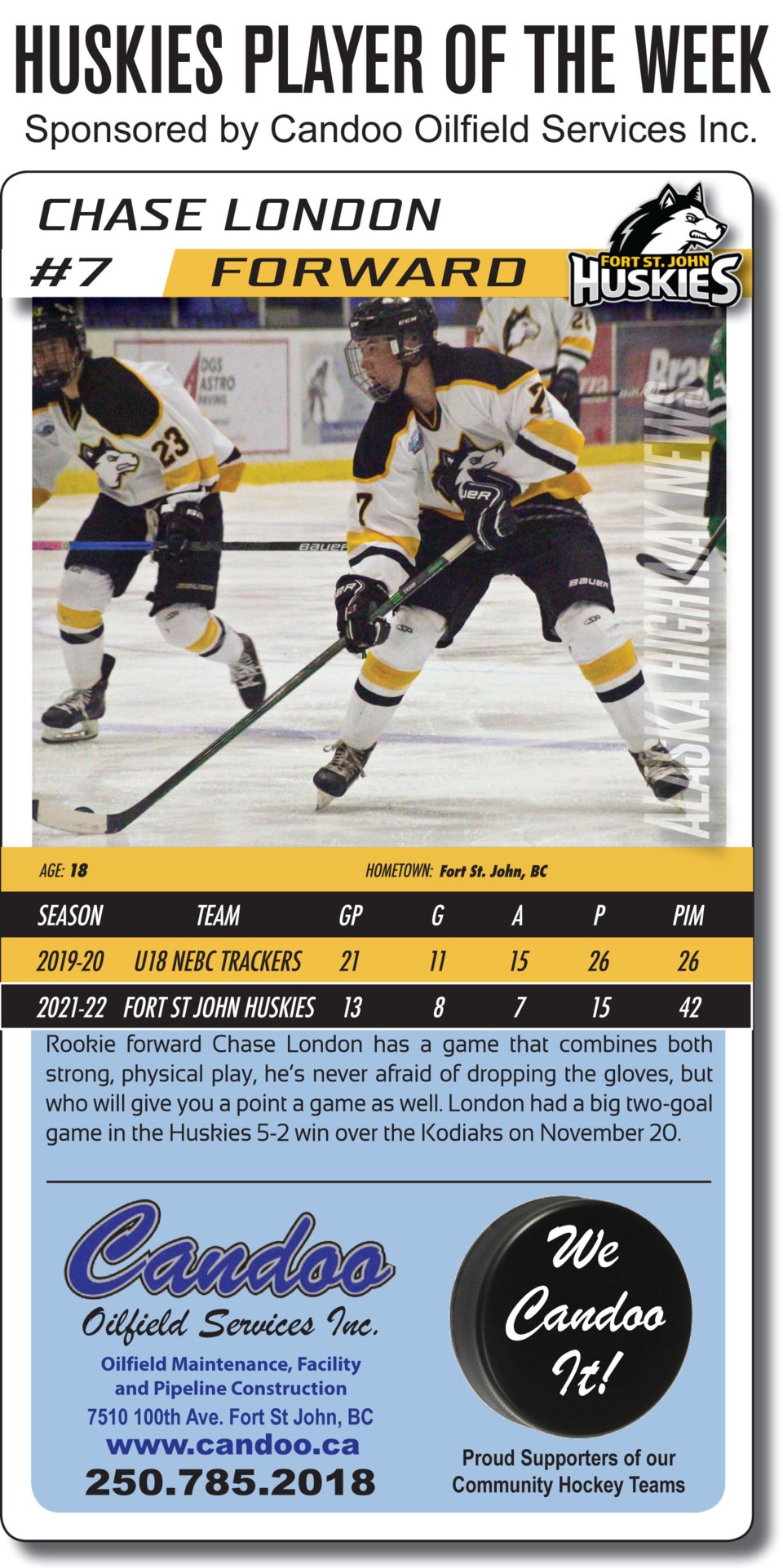 Chase London Player of Week