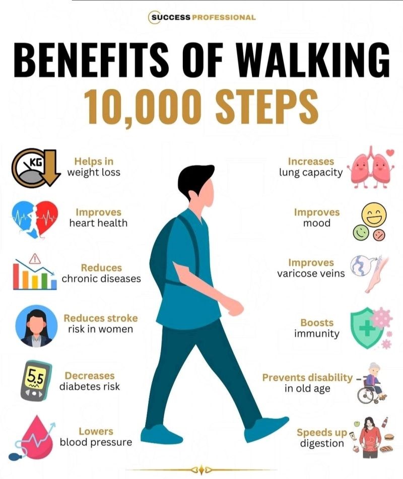 10-benefits-of-walking-10-000-steps-daily-alimoshotoday