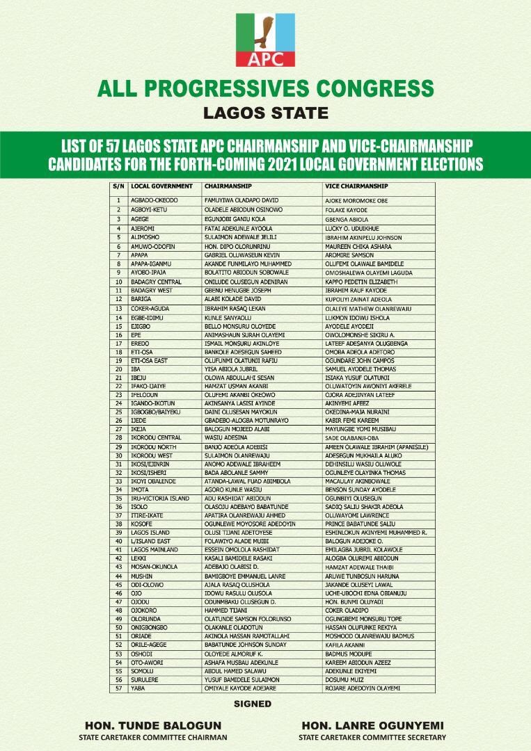 List