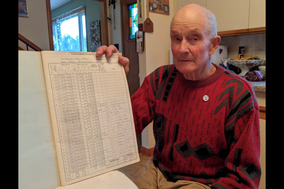 Oro-Medonte's John Dunsmore has been keeping weather records since 1973.