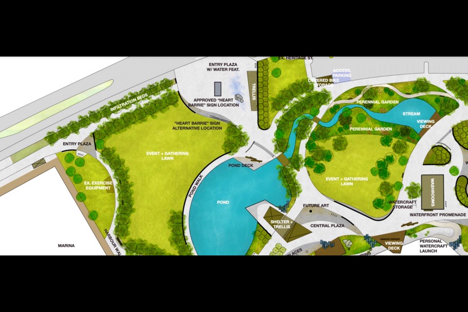 Proposed Heritage Park Master Plan in Barrie.
