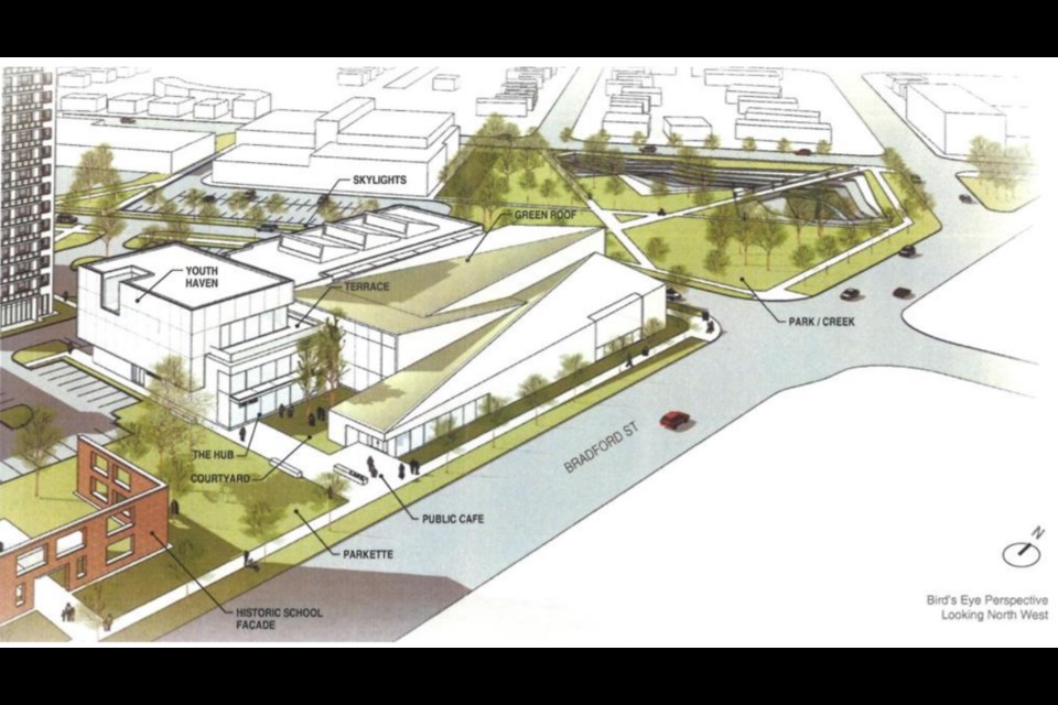 An artist's rendering of the proposed YMCA of Simcoe/Muskoka regional hub project and Dunlop Street West and Bradford Street in Barrie. Contributed image