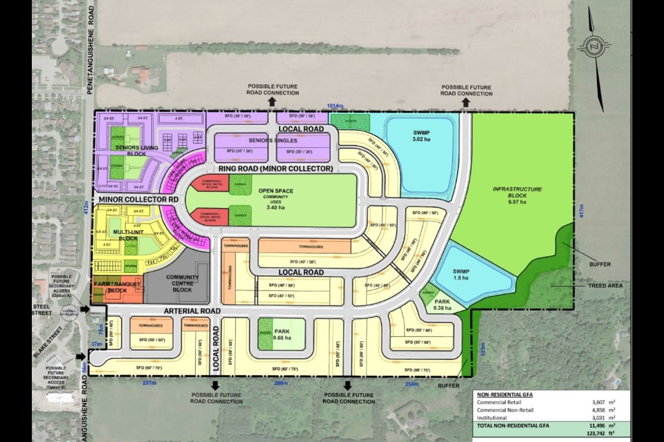 Preliminary plans for McLean Park,  proposed for 121 Penetanguishene Road in Oro-Medonte Township. Contributed image