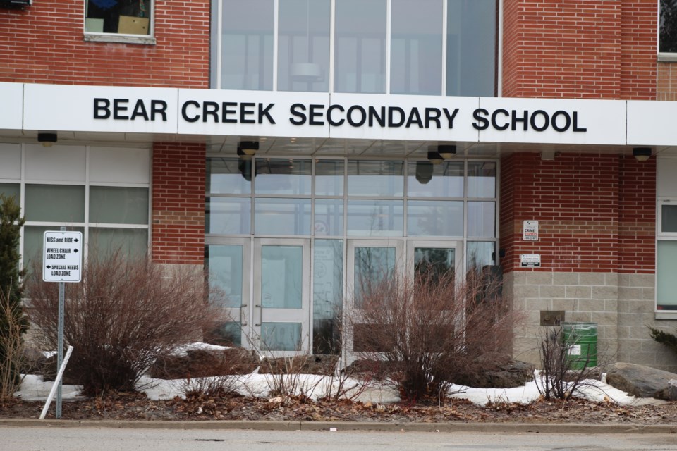 Outbreak declared at Bear Creek Secondary School Innisfil News