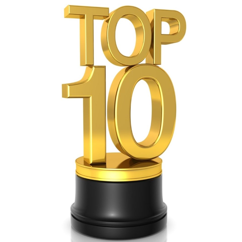 top 10 tips