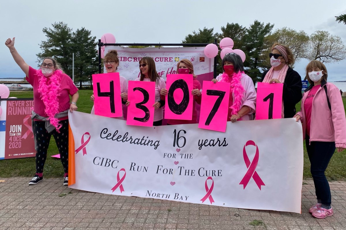 CIBC Run for the Cure...149 participants...43,000 raised North Bay News