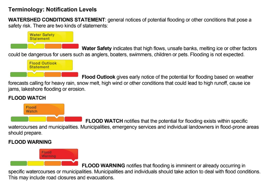 2024-04-19-nbmca-flood-notification-levels
