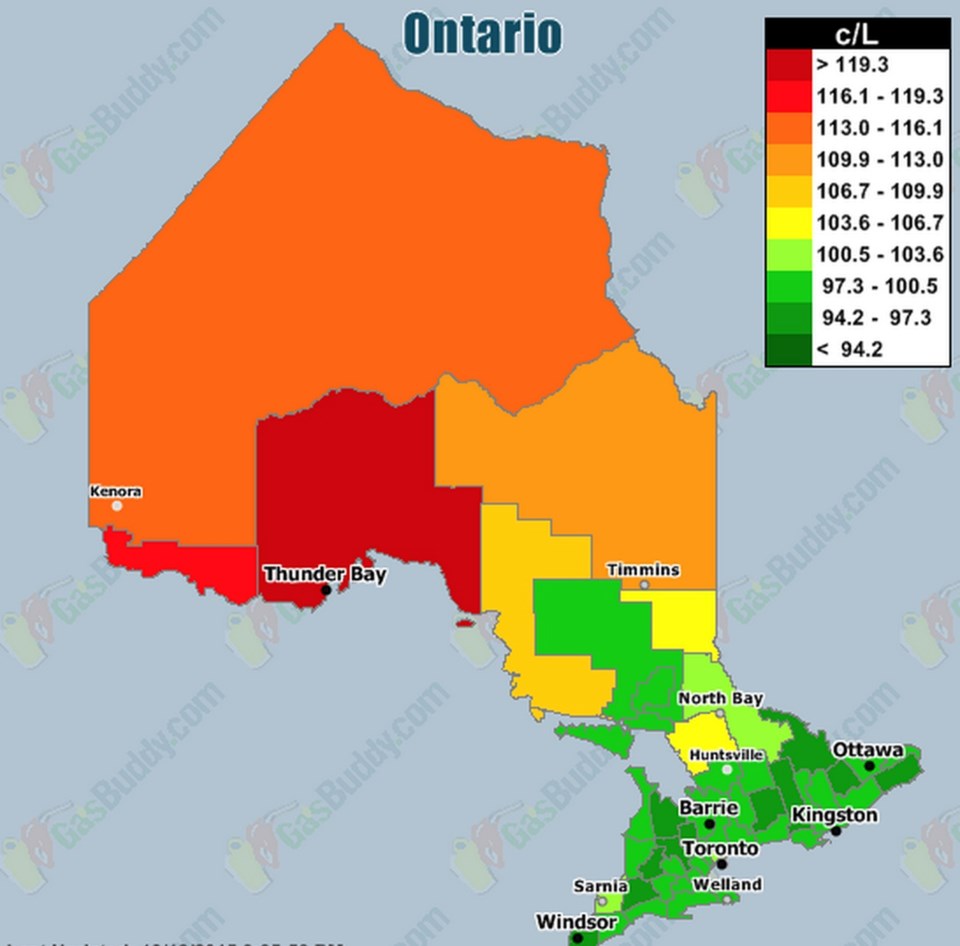 2015 10 13 gas prices chart