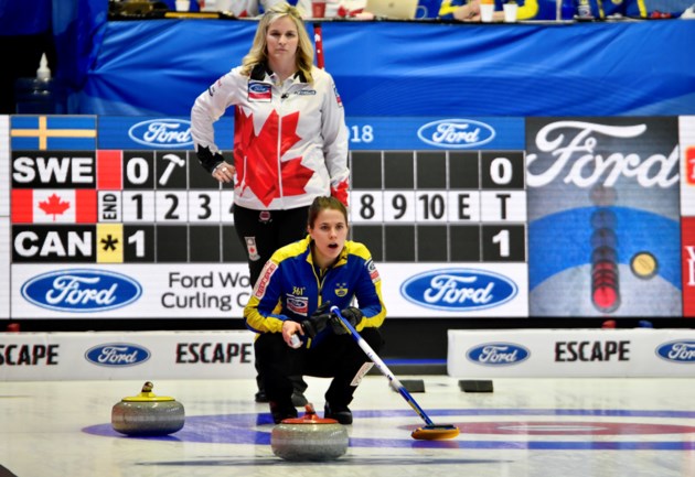 2019 ford world womens curling chionship local grand slam curling event schedule released baytoday ca 2019 ford world womens curling chionship local grand slam curling event schedule released baytoday ca