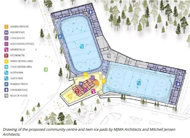 2022-omischl-proposed-arena-plan