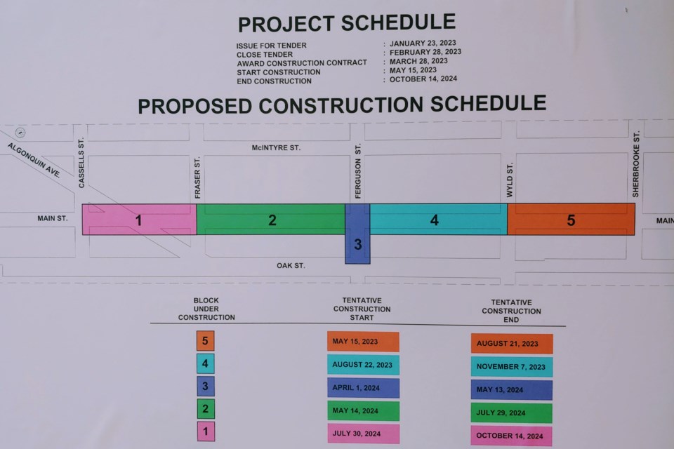 2023-05-09-making-over-main-street-schedule-cnb