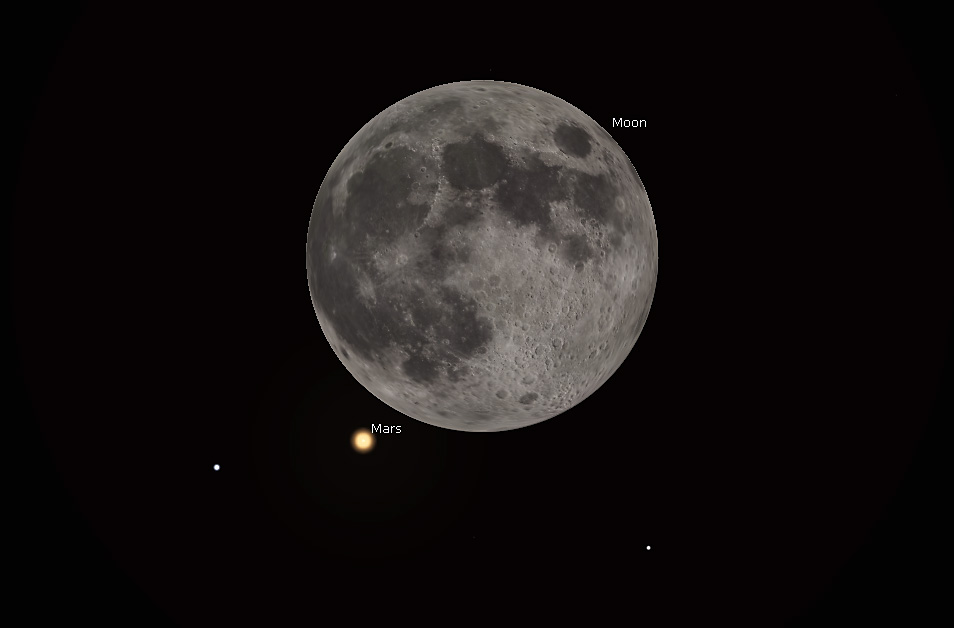 Full Cold Moon tonight is part of Mars' disappearing show - Timmins News