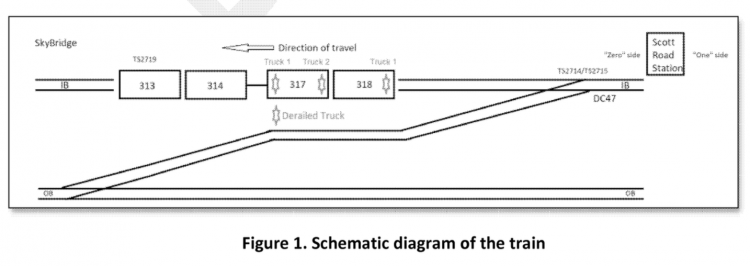 derailment-schematic-1