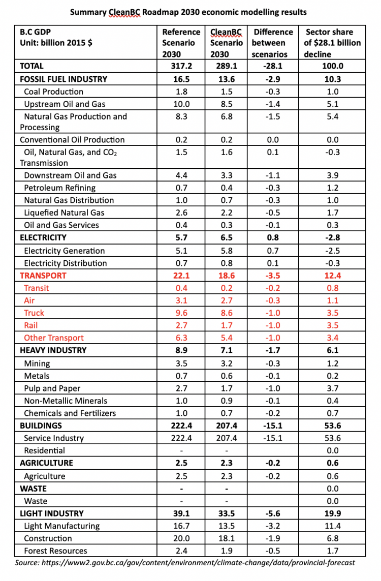 opinion-chart-11-12-23