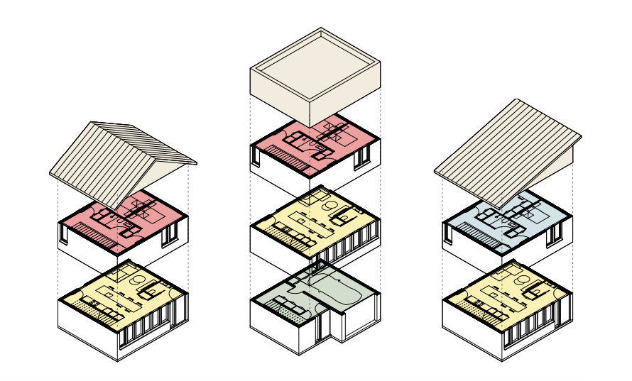 standardized-designs-2