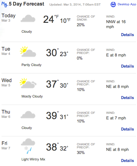 Screen Shot 2014-03-03 at 7.22.48 AM