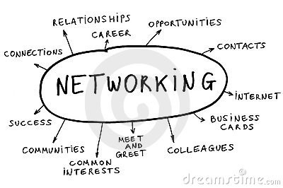 networking