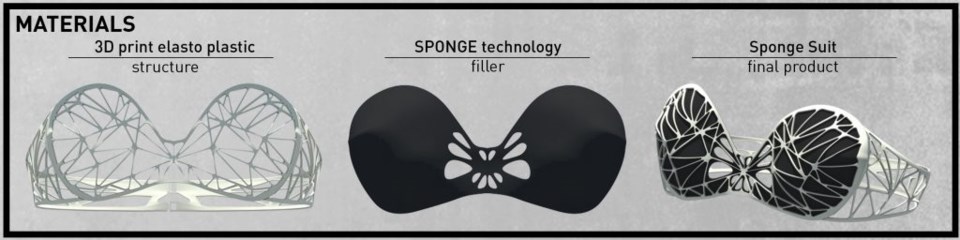 SpongeSuit_Components_ErayCarbajo