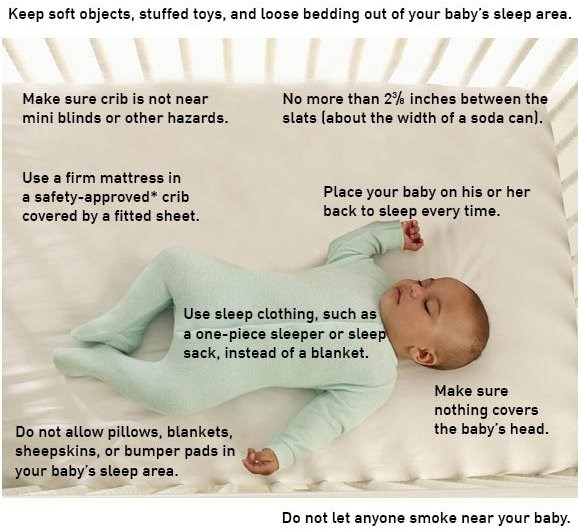 How to create a safe sleep environment for your baby