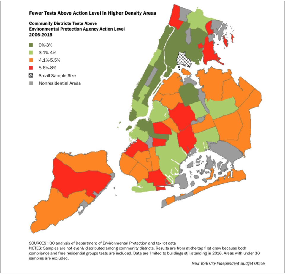 Bed-Stuy has some of the highest lead levels in its tap water.