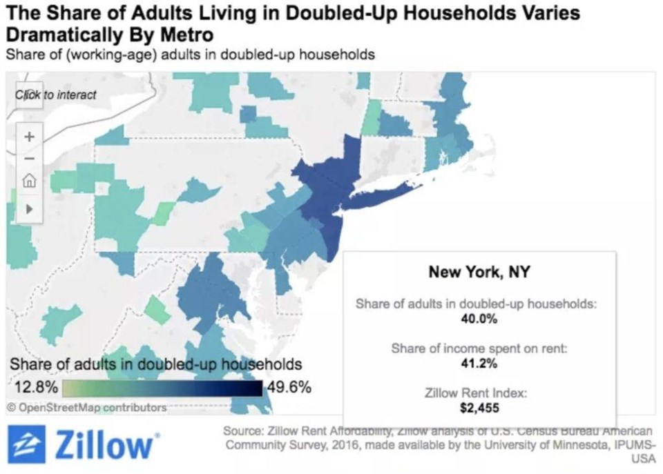 affordability crisis, housing crisis, New York City life, living in New York, New York City housing costs