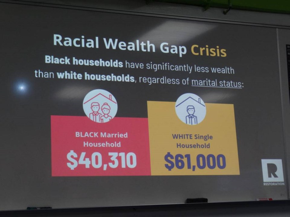 #BrooklynSaves, racial wealth gap, financial independence, Bedford Stuyvesant Restoration Corporation, Financial Empowerment Center, Eric Adams, Colvin Grannum, Robert Cornegy