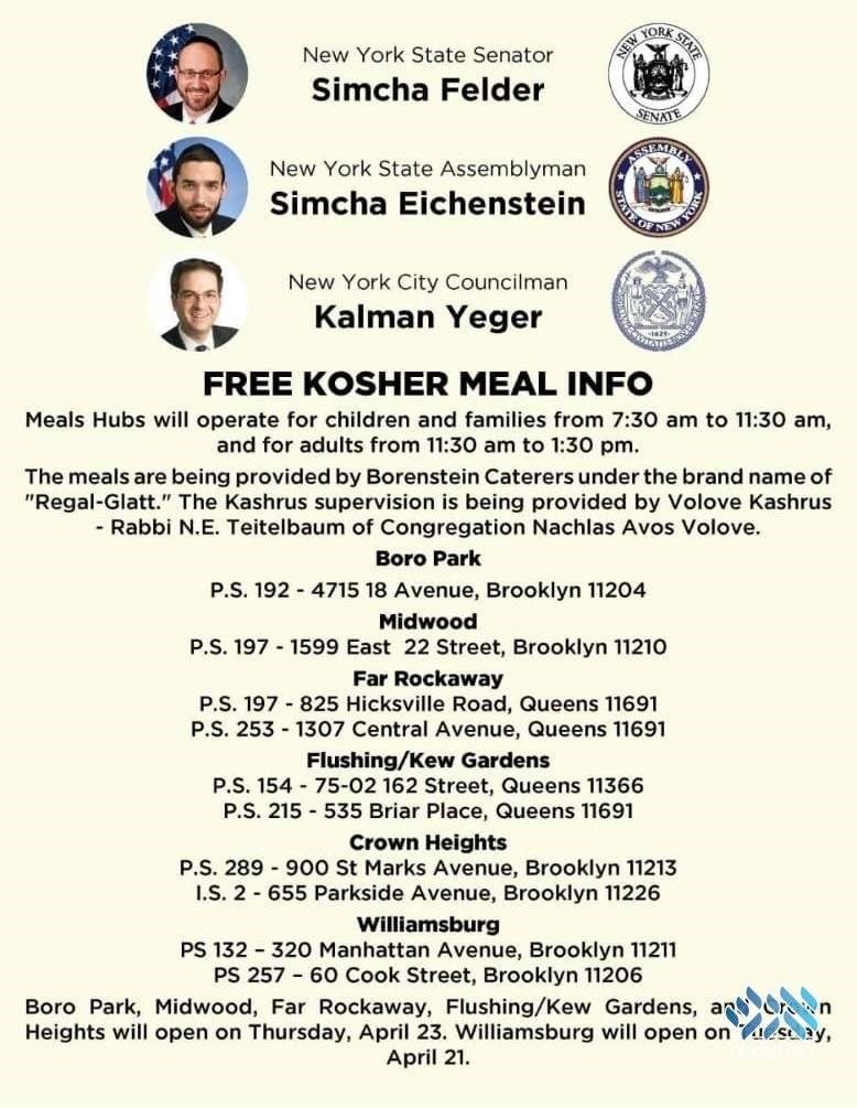 Here is where you can access kosher meals in Brooklyn