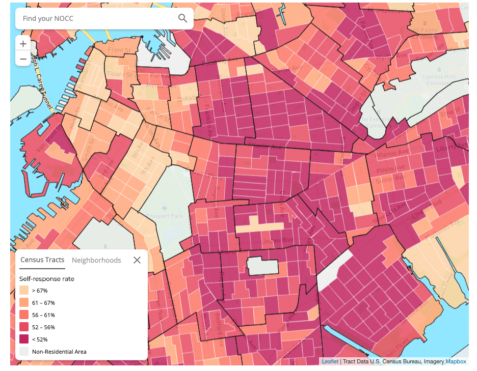 Response rates. Graphics from NYC.Gov