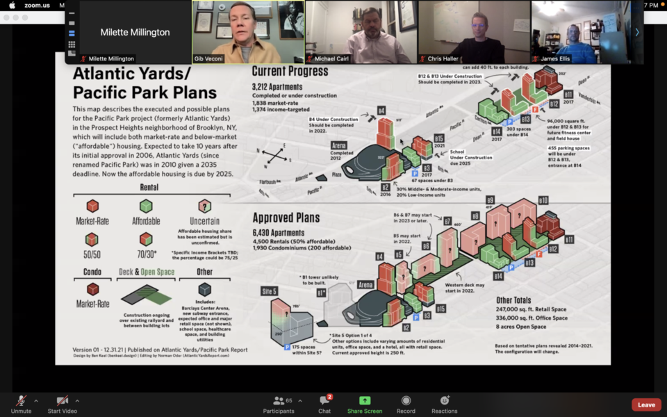 Image laying out Atlantic Yards/Pacific Park development plans