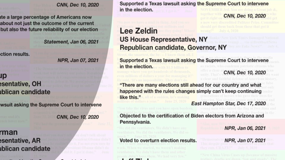 Republican candidate for New York governor Lee Zeldin has quotes on the Wall of Liars and Deniers. Photo: Supplied/ Phil Buehler. 
