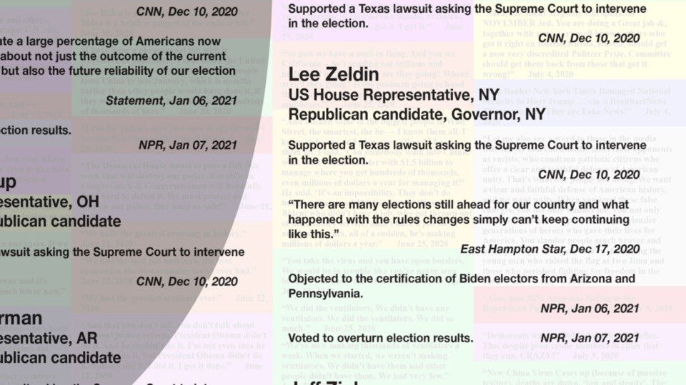 Republican candidate for New York governor Lee Zeldin has quotes on the Wall of Liars and Deniers. Photo: Supplied/ Phil Buehler.