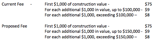 building-permit-fee