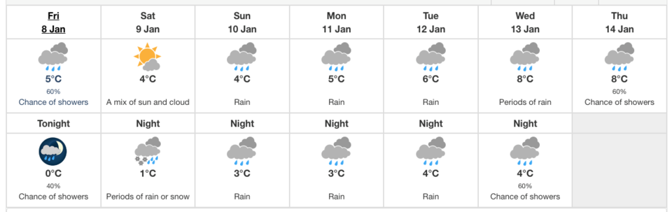 Environment Canada 7 day forecast for Squamish