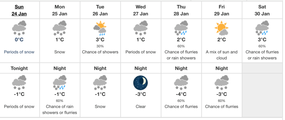 Environment Canada Squamish forecast Jan. 24