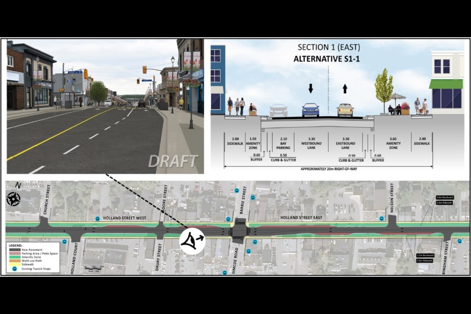 The design concept for the section of Holland St. from Dissette St. to Toronto St., as created by WSP as part of the Environmental Study Report approved by Bradford West Gwillimbury council.