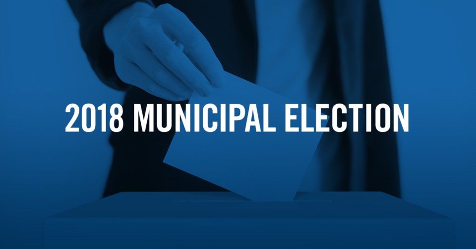 2018-09-24-municipal_election_2018_share_image