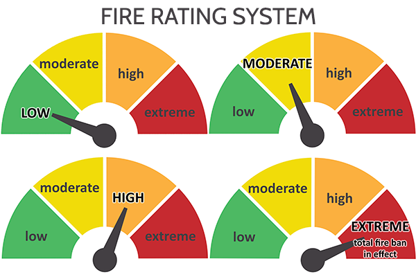 PH-Fire-rating may26