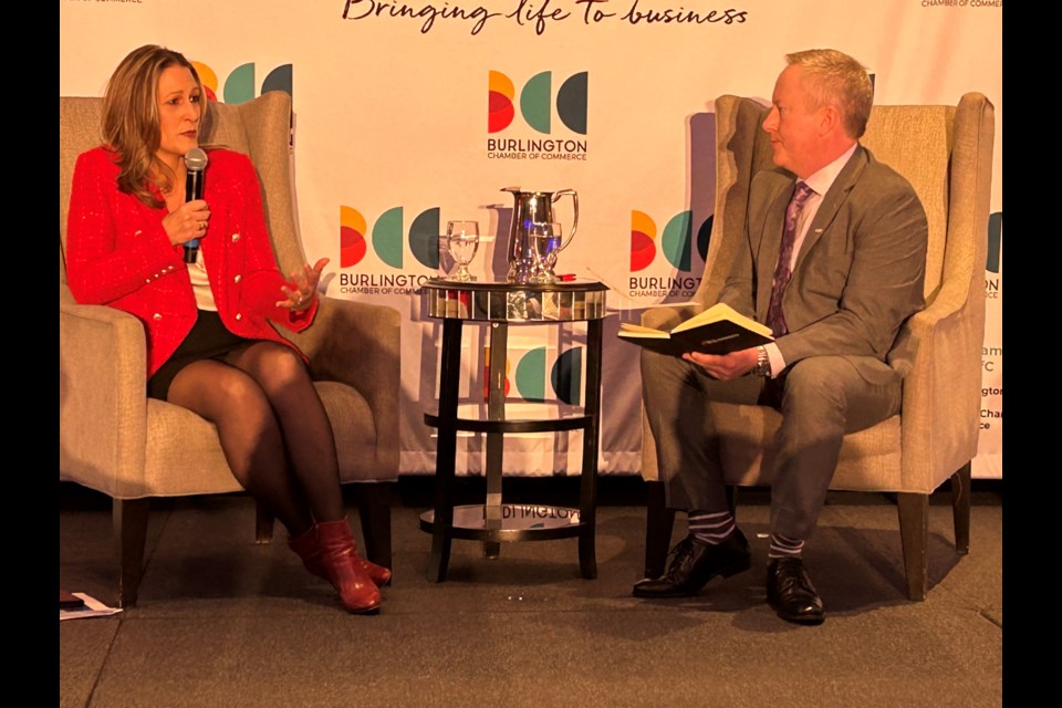 Tim Caddigan interviews Mayor Marianne Meed Ward  after her State of the City address Jan. 26.