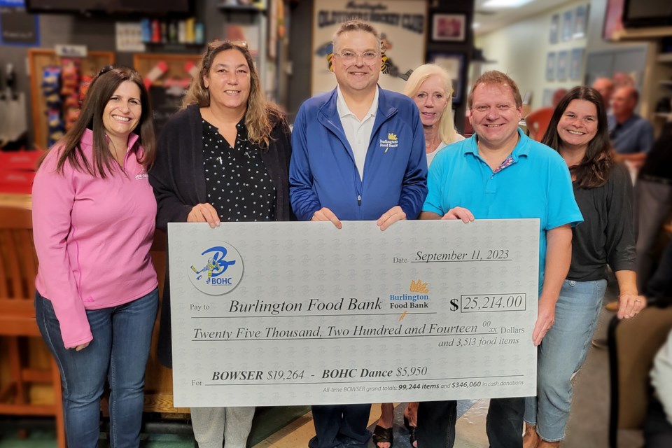 Burlington Food Bank Executive Director Robin Bailey (centre) accepts a cheque from members of the  BOWSER Babes, Erin Kofoed, Johanne Patterson, Christine Fera, and Tangy Rattray, and BOHC President Peter Jakob.
