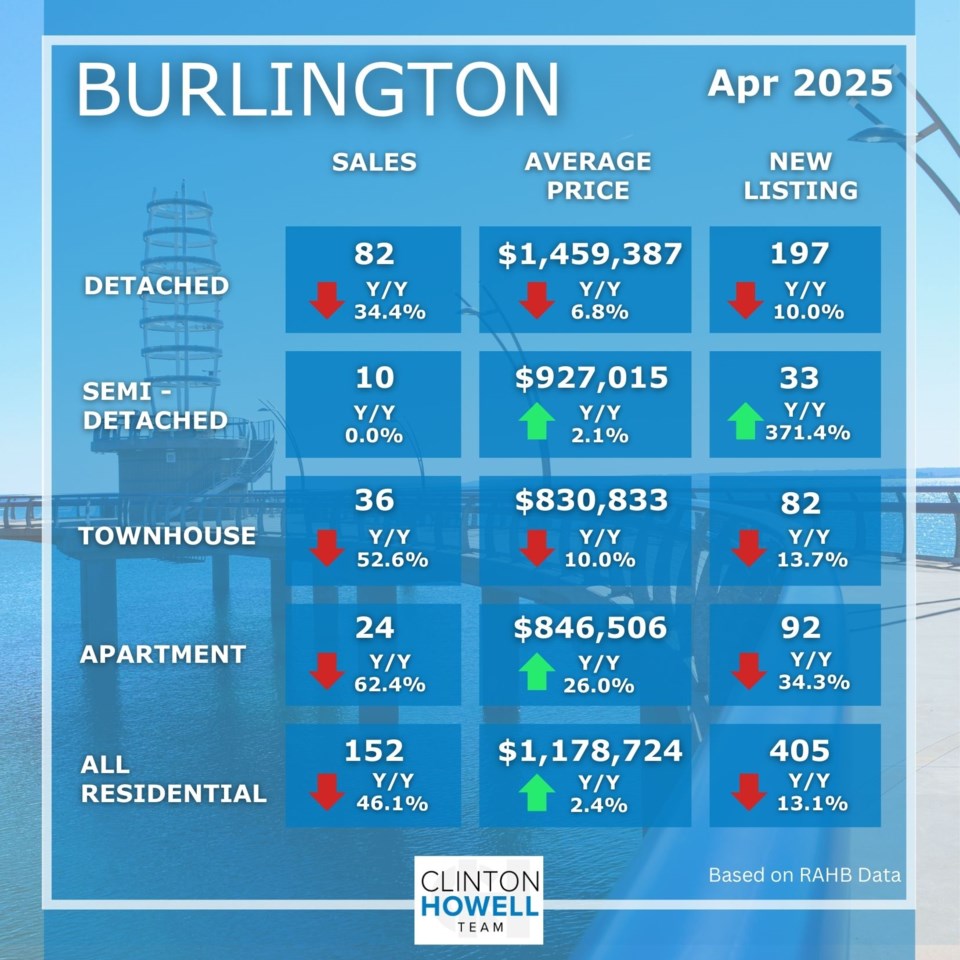 2-burlington-1
